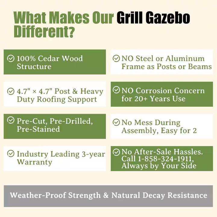 8 Ft. W X 5 Ft. D Cedar Wood Grill Gazebo Outdoor with Steel Roof